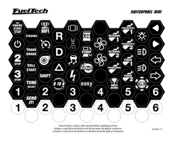 Cartela de Adesivo SwitchPanel Mini